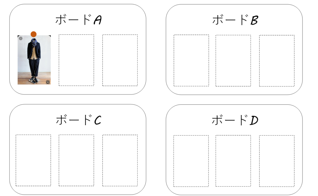 ボードイメージ